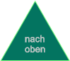 nach  oben