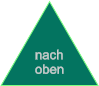 nach  oben